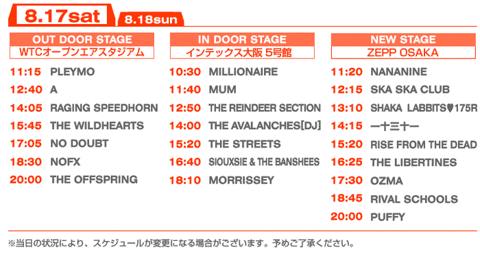 Summer Sonic Indoor stage timetable (Osaka, Aug  17, 2002)